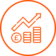 Investment & Asset Management